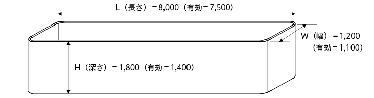 溶融亜鉛めっき加工用めっき槽